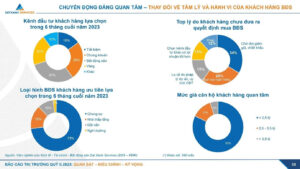 bat-dong-san-nghe-an